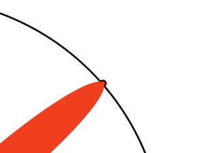 Your contribution to the world.